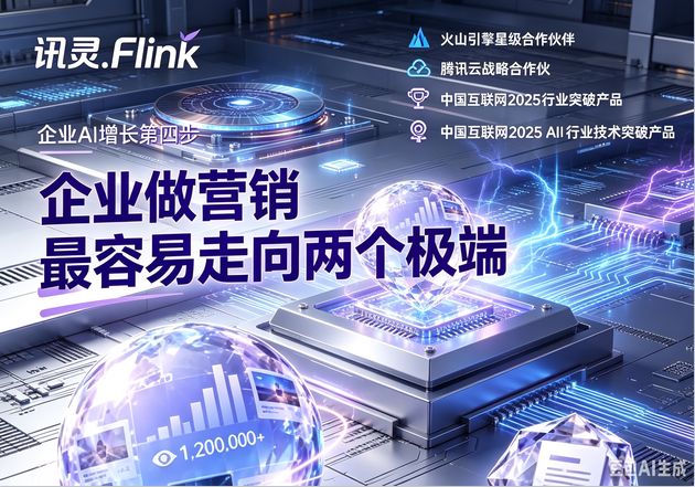 GEO效果突然下降怎么回事？